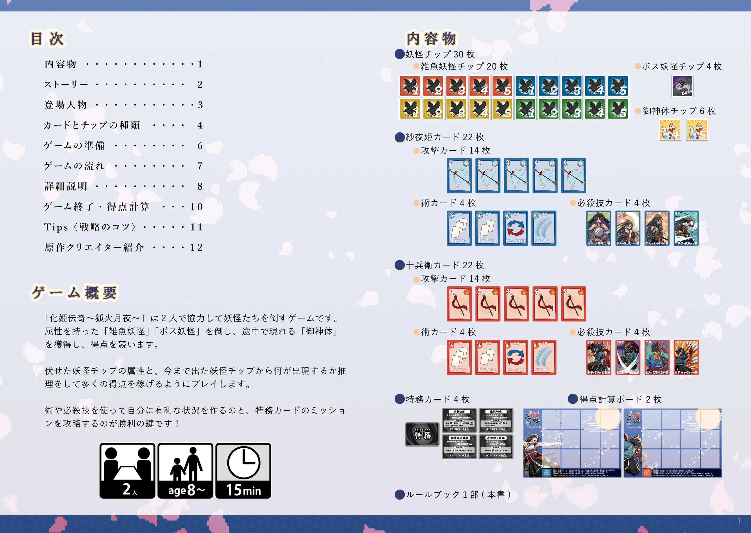 目次・P1 ゲーム概要と内容物