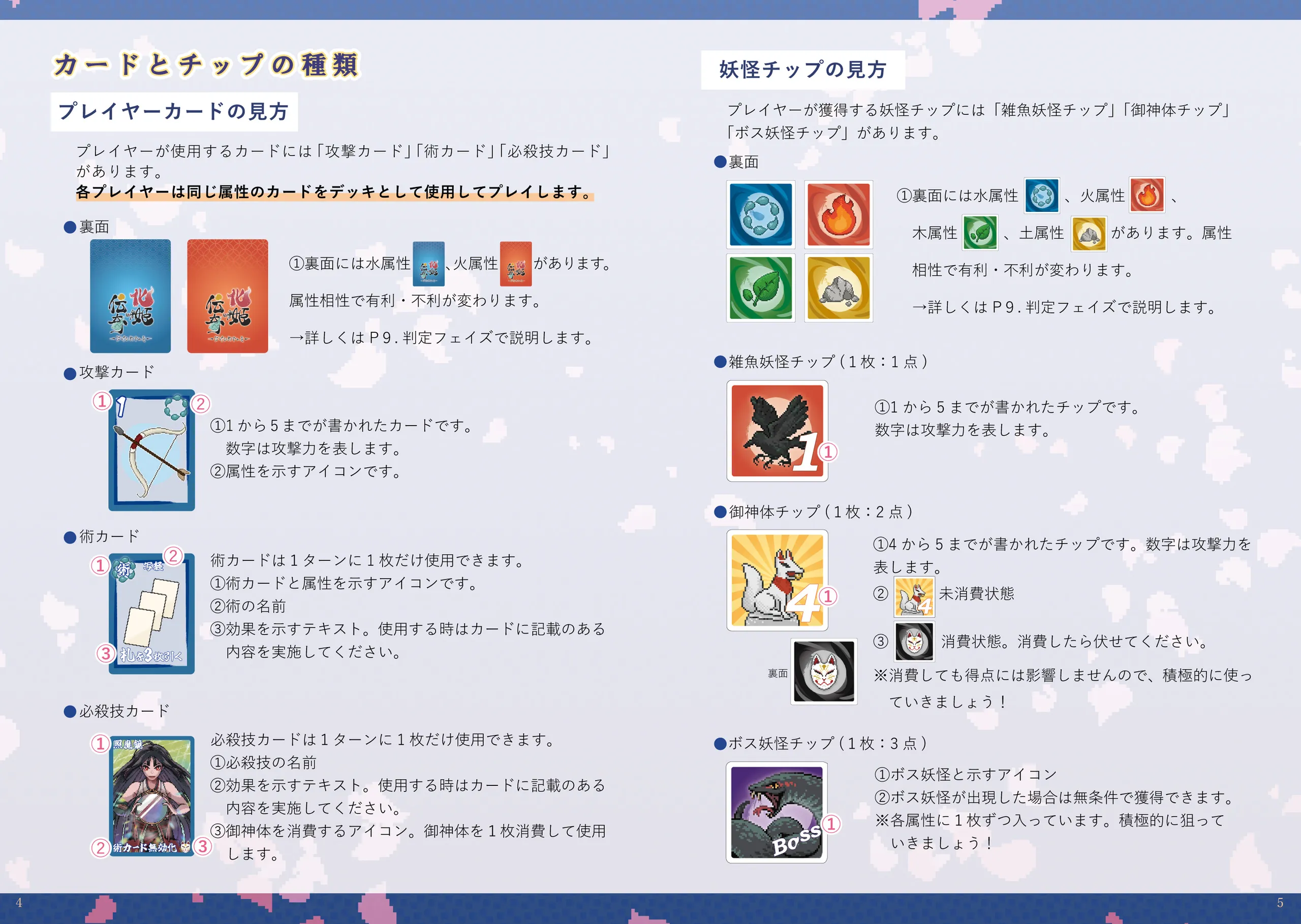 P4-5 カード・チップの種類